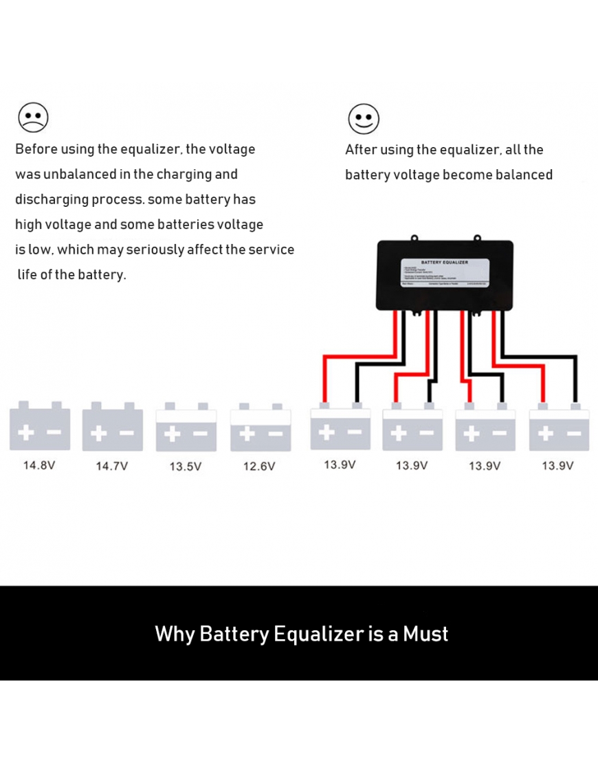 ZHC Battery Equalizer 48v Voltage Balancer, Max 4 × 12v/6v/2v Bank
