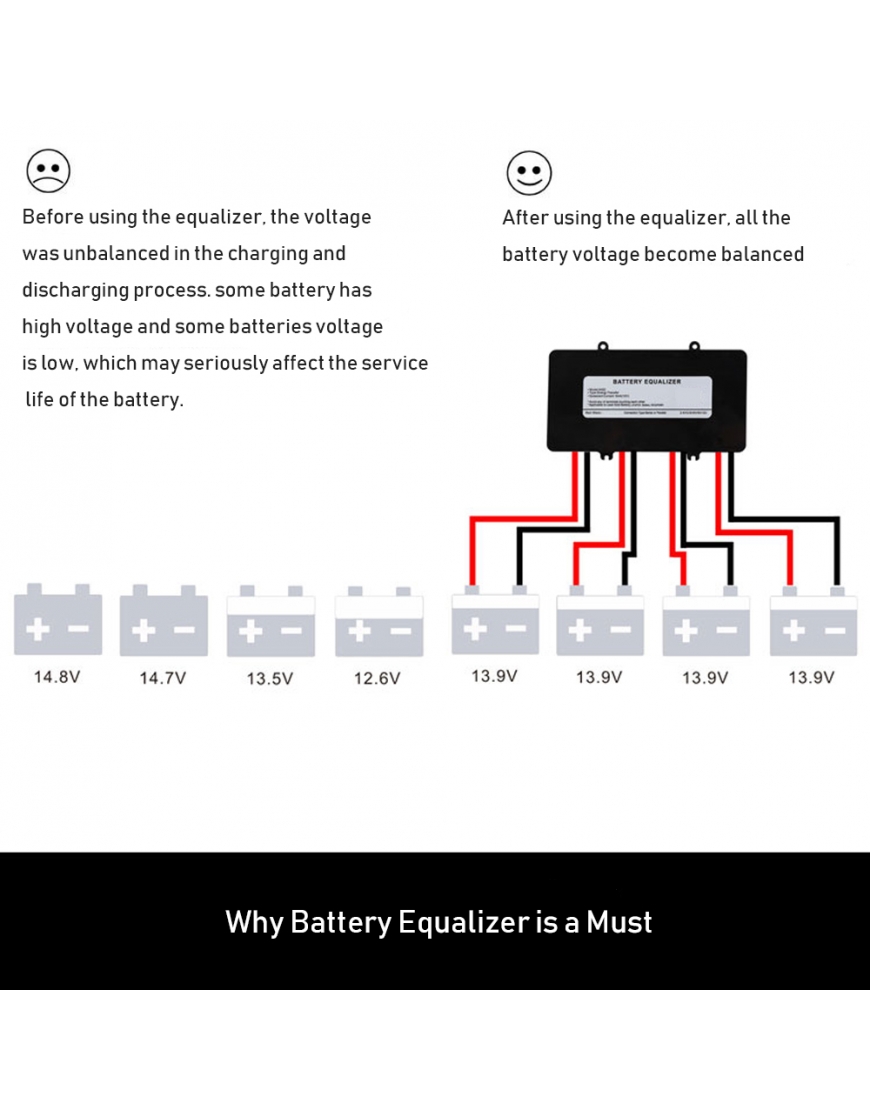 48V Battery Equalizer Battery Voltage Balancer for Acid Battery System  Series-Parallel Connected Controller 